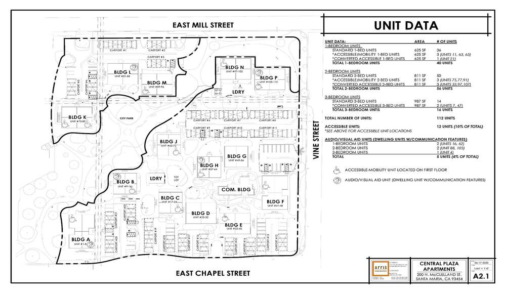 Site Plan in between East Mill St, Vine Street, East Chapel Street, includes buildings A-P, some have accessible-mobility units located on first floor, some have audio/visual aid units (communication features), city park access, laundry & community buildings and carport parking